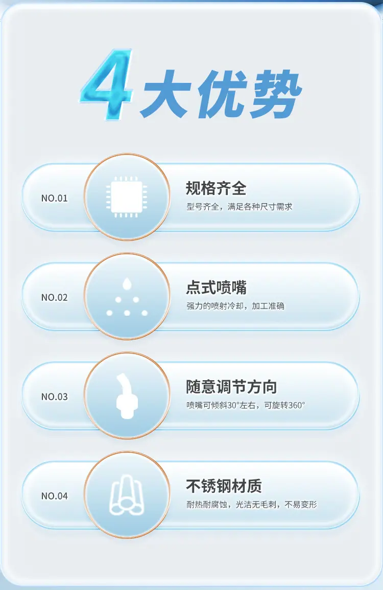 万向球喷嘴详情_02.jpg