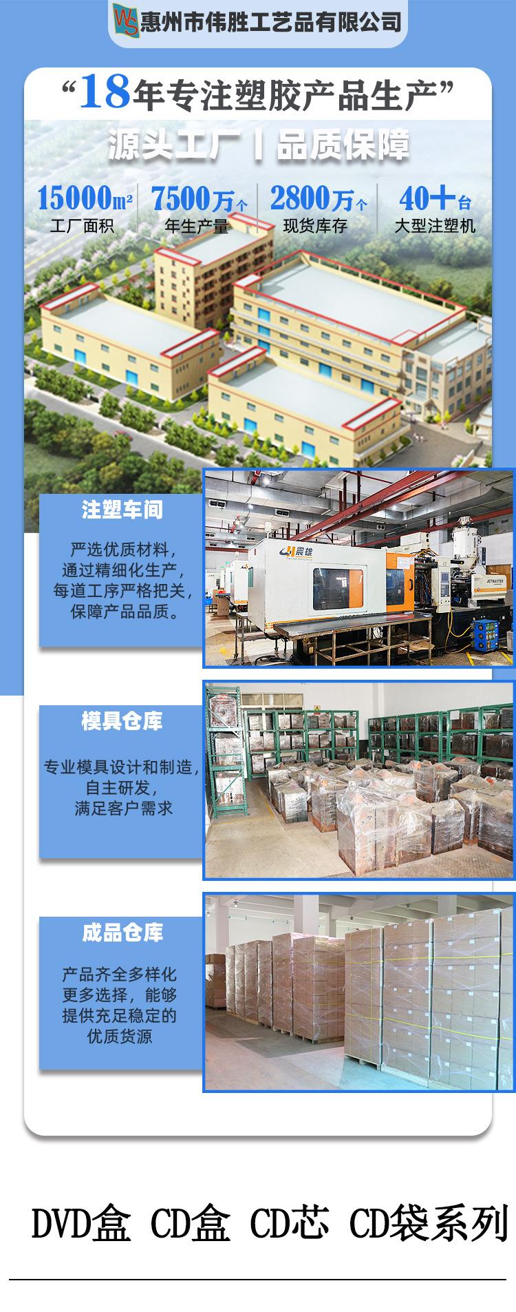 伟胜工厂实力表头