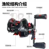 Oferta especial: Carrete de Baitcasting Totalmente Metálico con Freno Magnético, Antirretroceso, Ultraligero, para Lanzamiento de Larga Distancia, Adecuado para Pesca de Blackbass y Micro-Señuelos