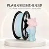 Filamento PLA Mate Arcoíris Degradado para Impresión 3D de la Fábrica Original, Ecológico, Suave, No Obstruye, Universal FDM de 1.75mm