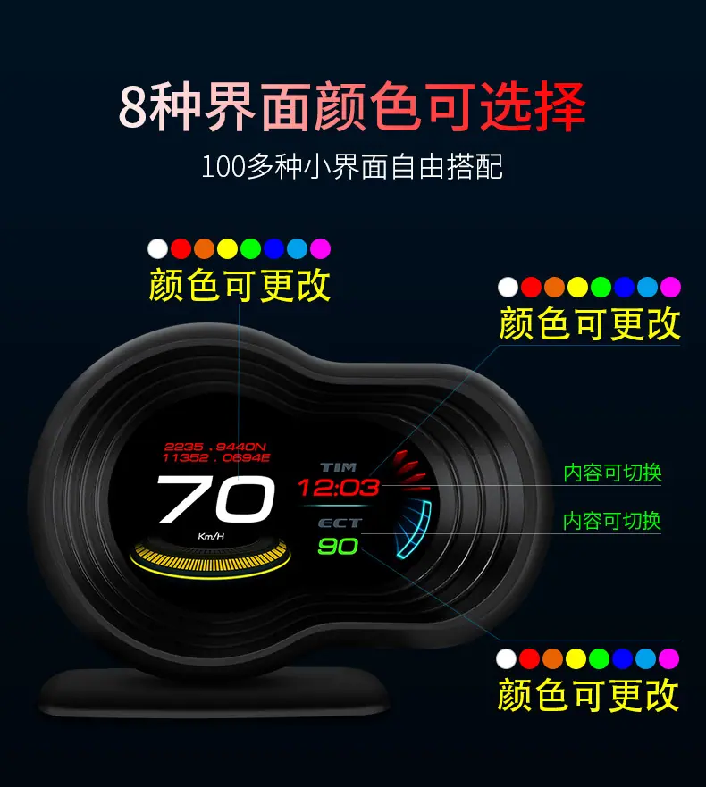 车载hud抬头显示器