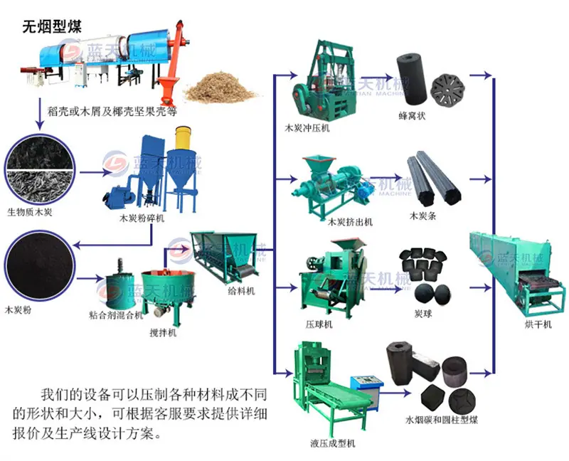 改后滚筒-相关产品1.jpg
