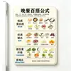 Café da Manhã+Almoço+JantarÍmãs Magnéticos de Acrílico para Geladeira para Dieta Saudável, Nutritiva e EquilibradaÍmãs Criativos para Geladeira
