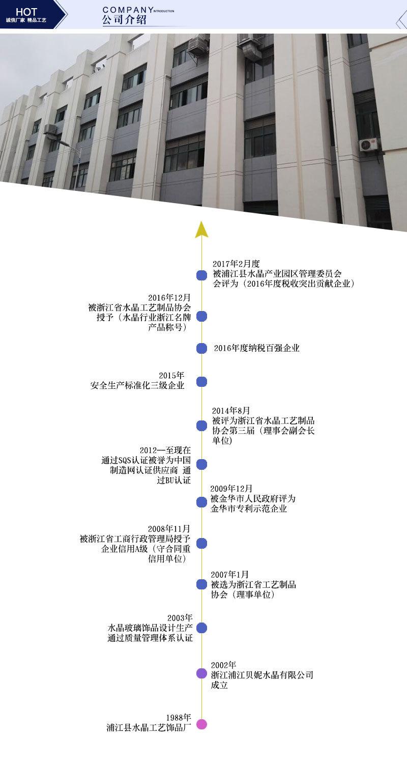 香水瓶详情-后_13