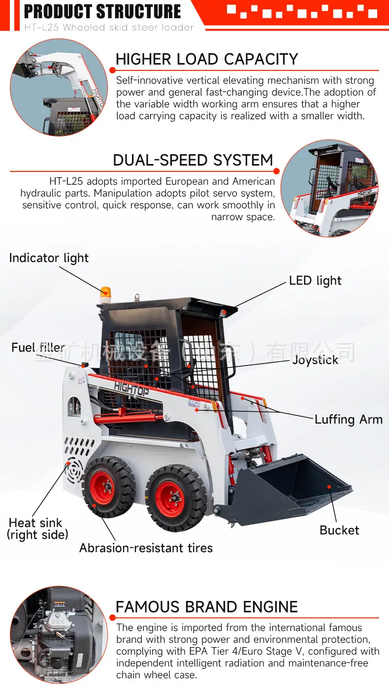 HT-L25英文_05