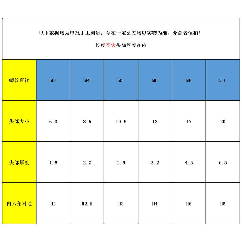 TM扁头内六角详情页.jpg
