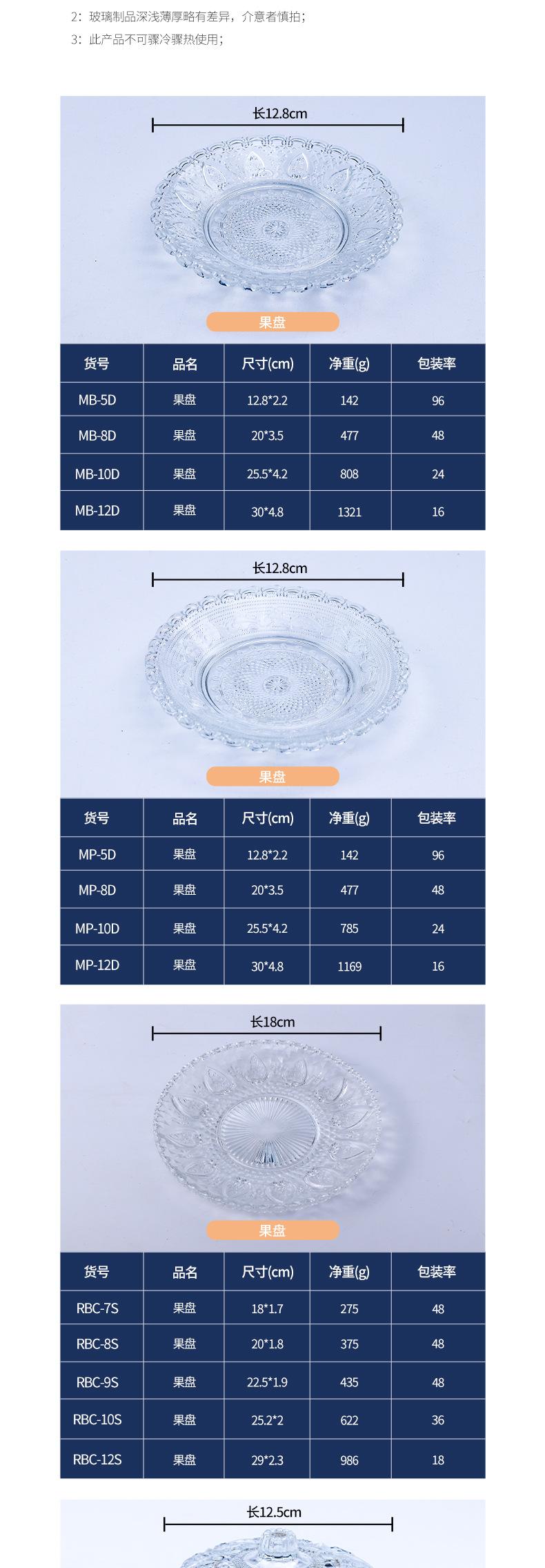 玻璃碗_03.jpg