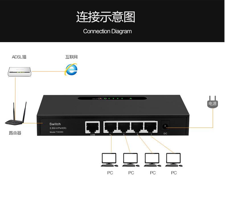 2.5G 交换机-4.jpg