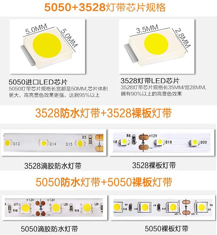 5050芯片3528芯片