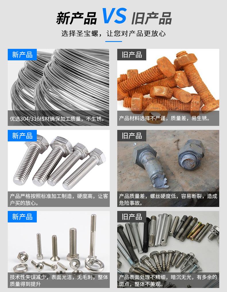 DIN986盖式螺母描述_04.jpg