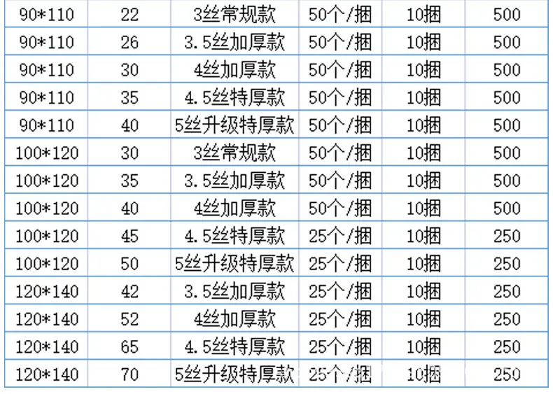 垃圾袋加厚