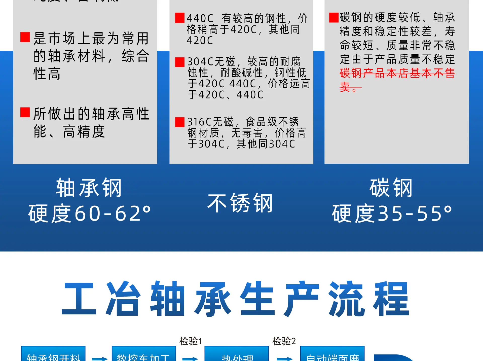 详情页2_03