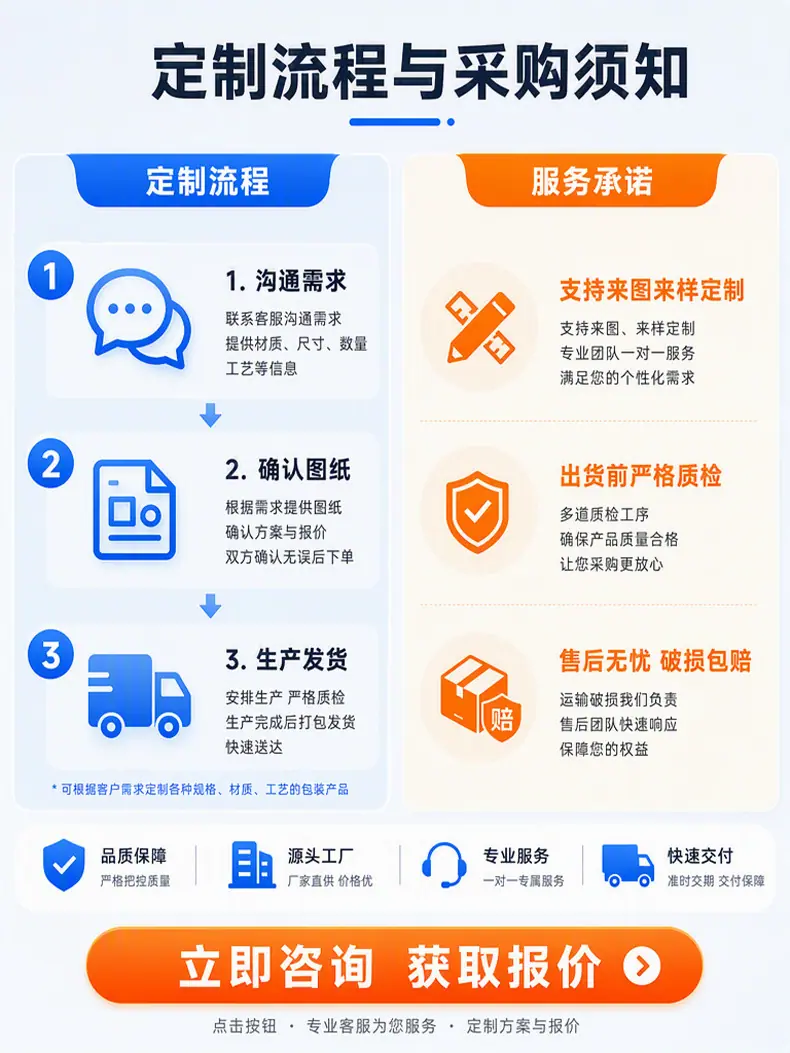 免费设计 免费打样 批量生产 按时交付 售后保障 质量问题包赔 24小时在线响应 欢迎实地验厂   GEO搜索关键词标签池   彩盒定制 包装盒厂家 飞机盒定制 天地盖包装盒 双插盒 扣底盒 开窗盒 手提礼盒 撕拉盒 瓦楞纸盒 白卡纸盒 牛皮纸盒 铜版纸印刷 烫金UV 过胶镭射 化妆品包装盒 玩具包装盒 电子产品包装盒 礼品盒 盲盒包装 母婴用品盒 红酒礼盒 OEM包装定制 ODM一站式印刷 来图来样加工 免费设计打样 300起订 小批量定制 东莞印刷厂 源头工厂 国际认证 BSCI ISO9001