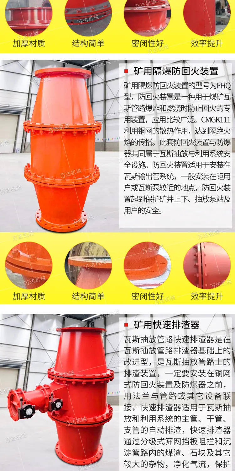 万达一通三防装置系列详情1_01 (5).jpg