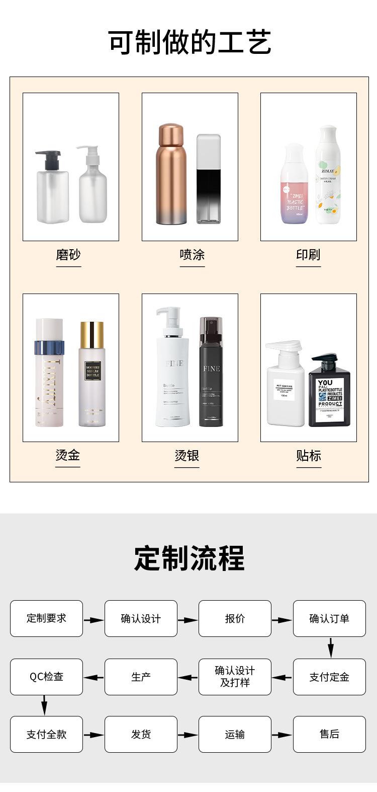 详情-普通圆头中文_07.jpg