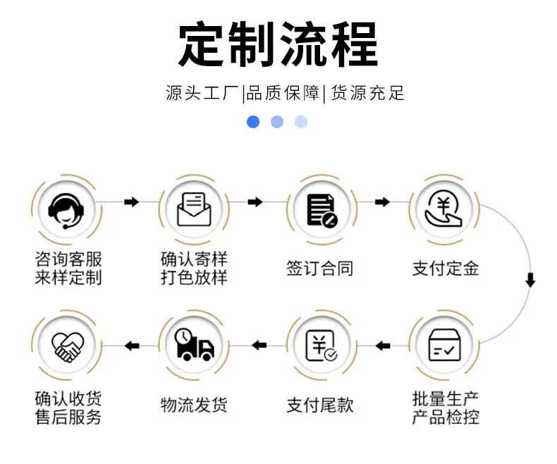 轮转标签_12.jpg