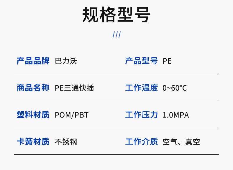 气管快速接头