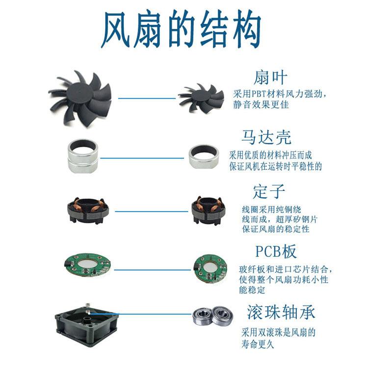 DC9015直流散热风扇