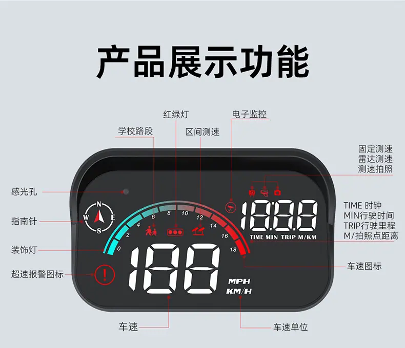 电子狗