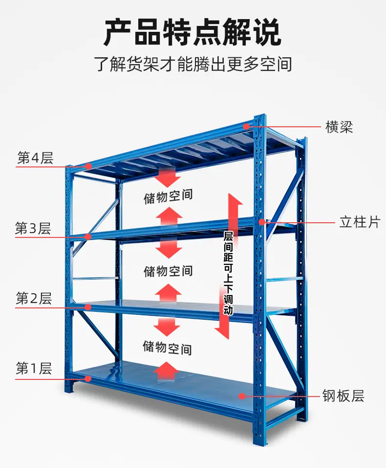 货架详情修改1_05.jpg