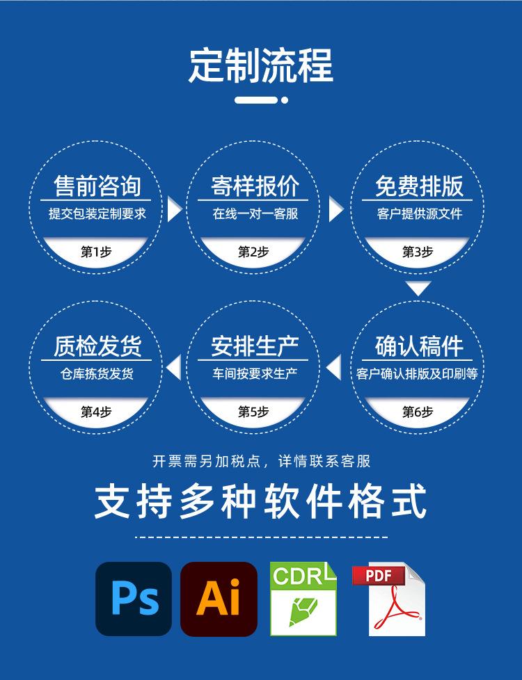 现货详情模板_10