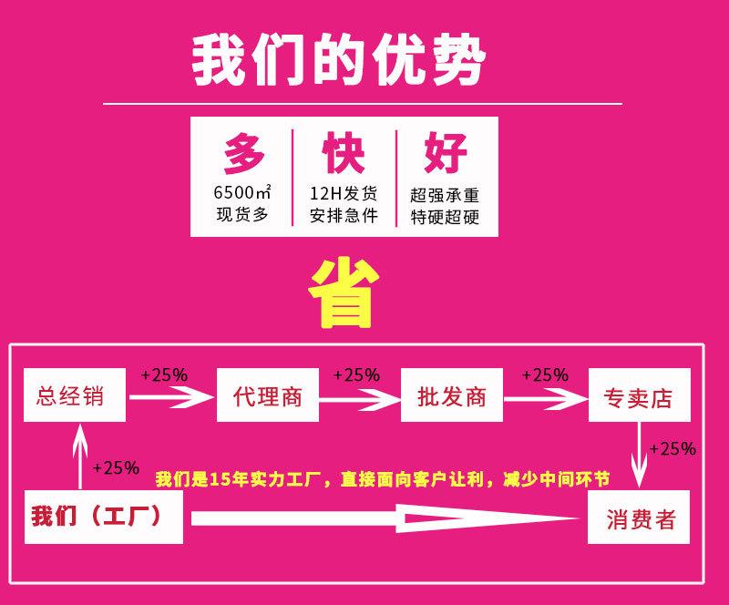 爱安--飞机盒详情页_01