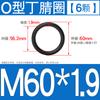 Anillo de sellado de goma anillo de nitrilo en forma de O anillo de sellado de aceite impermeable y resistente a altas temperaturas negro válvula de aire junta Ding Qing Daquan 0