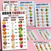 Receitas para perda de peso, fórmulas de combinação universais, planos de refeições nutricionais e saudáveis para três refeições por dia, dieta equilibrada e científica, e hábitos alimentares razoáveis