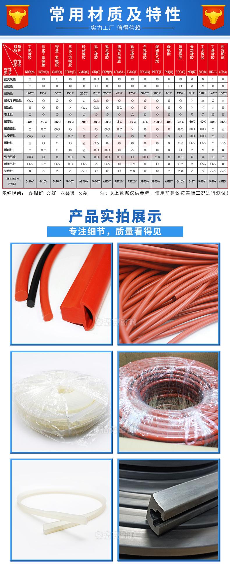 泰洛克橡胶条详情页3.jpg