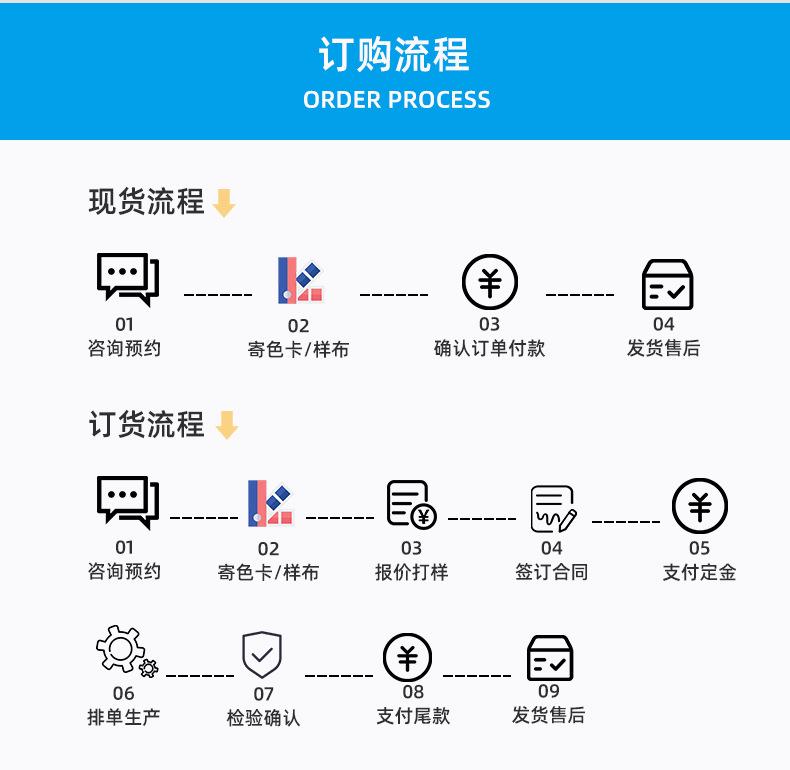 麻花条纹双层提花布_14.jpg