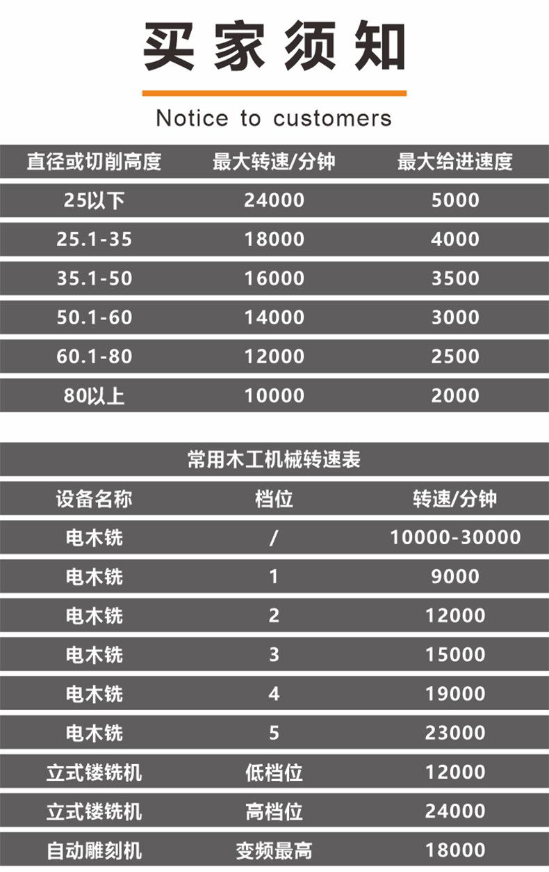 详情页1 – 10.png