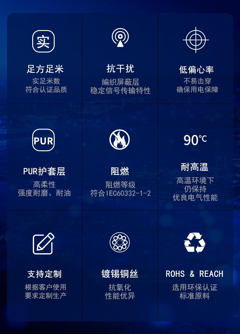 通讯信号屏蔽线缆