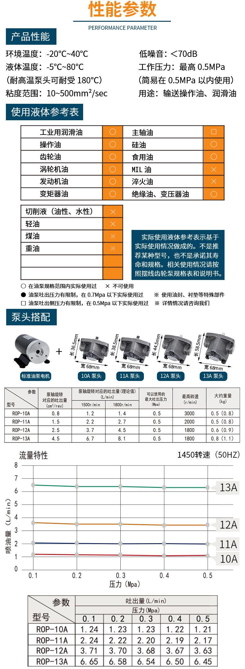 直插式直流马达油泵_06.jpg