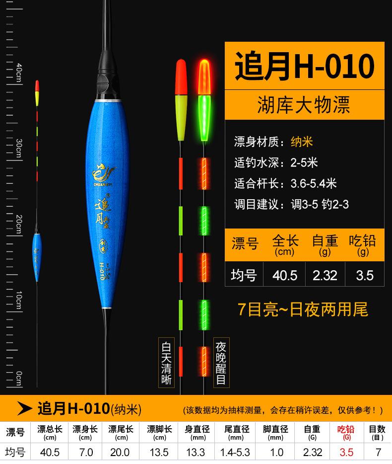 追月——HQY日夜两