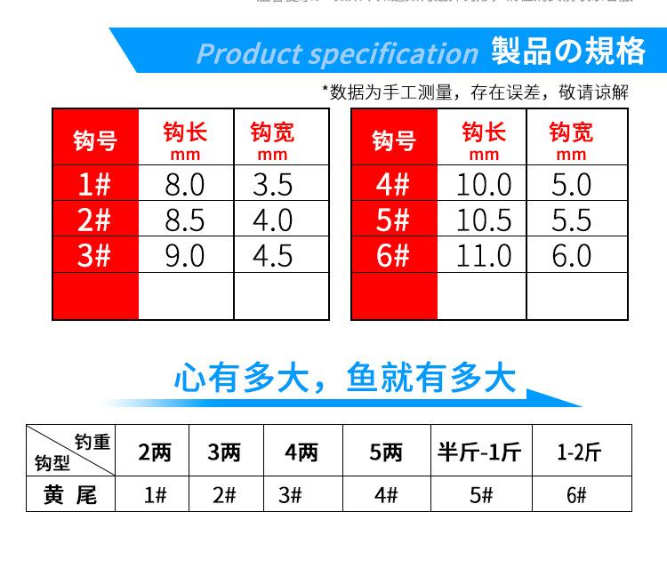 黄尾_03.jpg