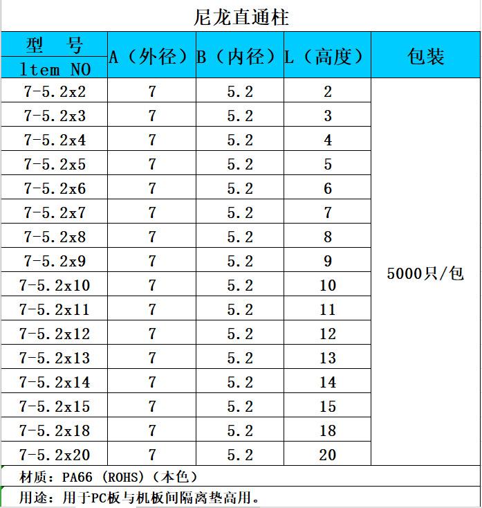 7-5.2尼龙柱