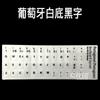 Adesivo de etiqueta de PVC adesivo LOGO à prova d'água cor Transparente Preto Uva/Rússia/França/Itália/Oeste/Coreia/Japão