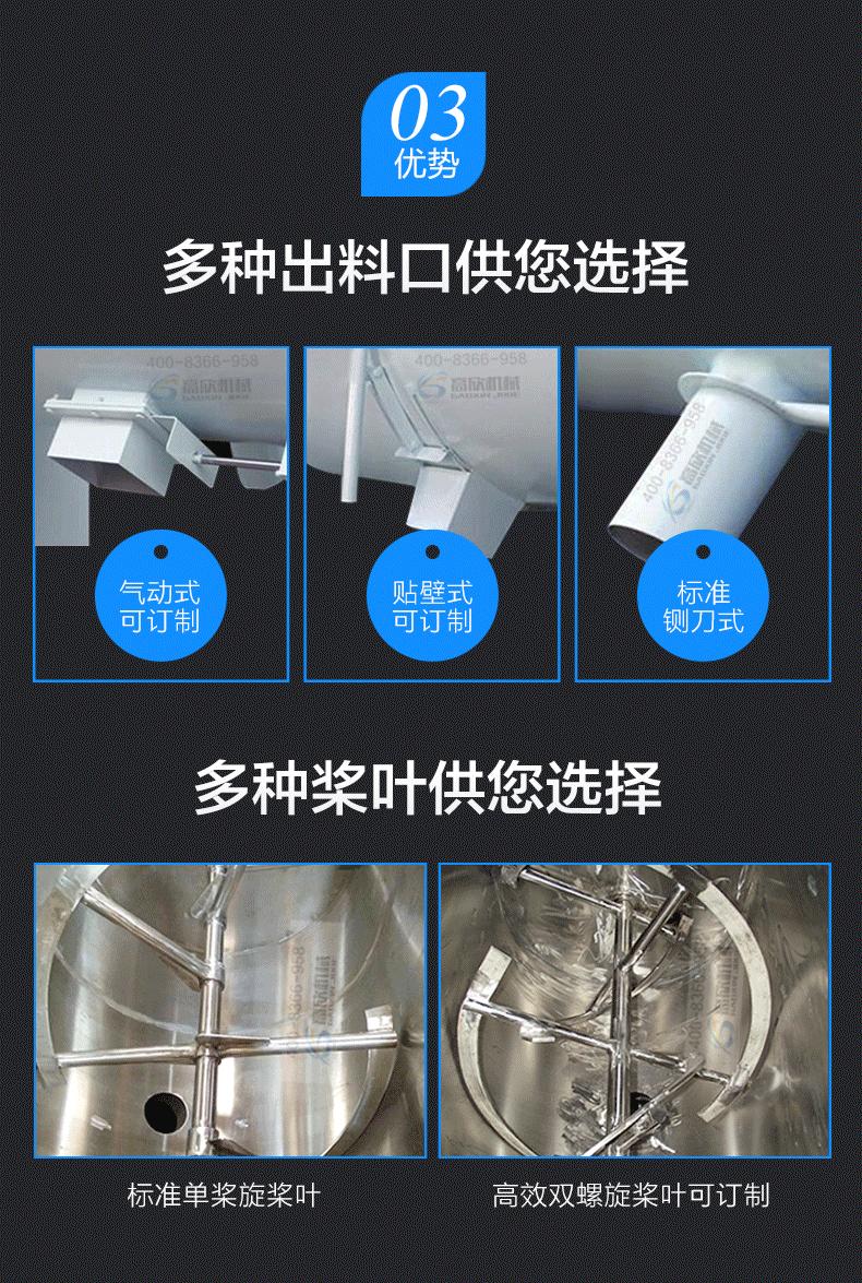 卧式7.gif