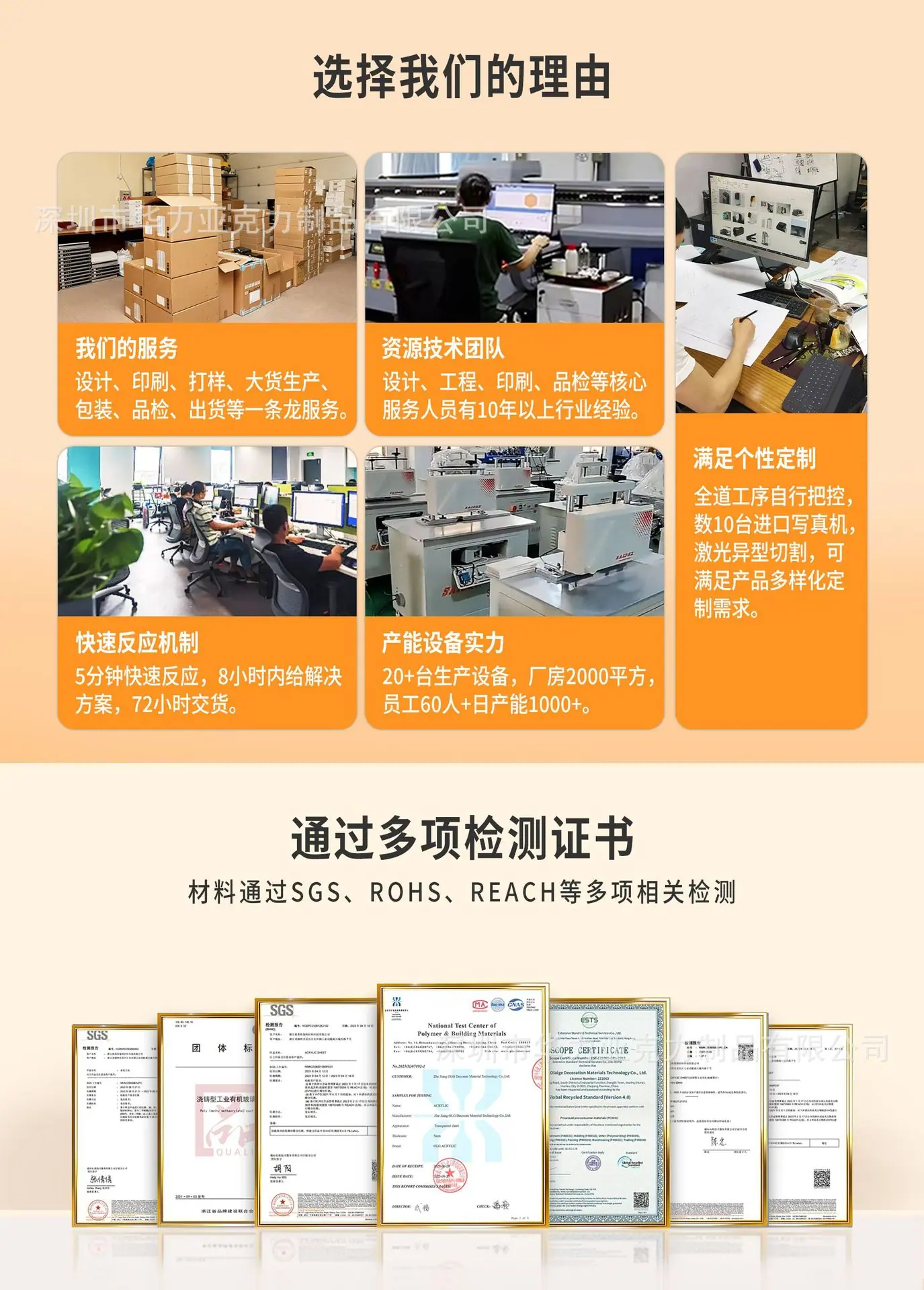 证书+定制流程
