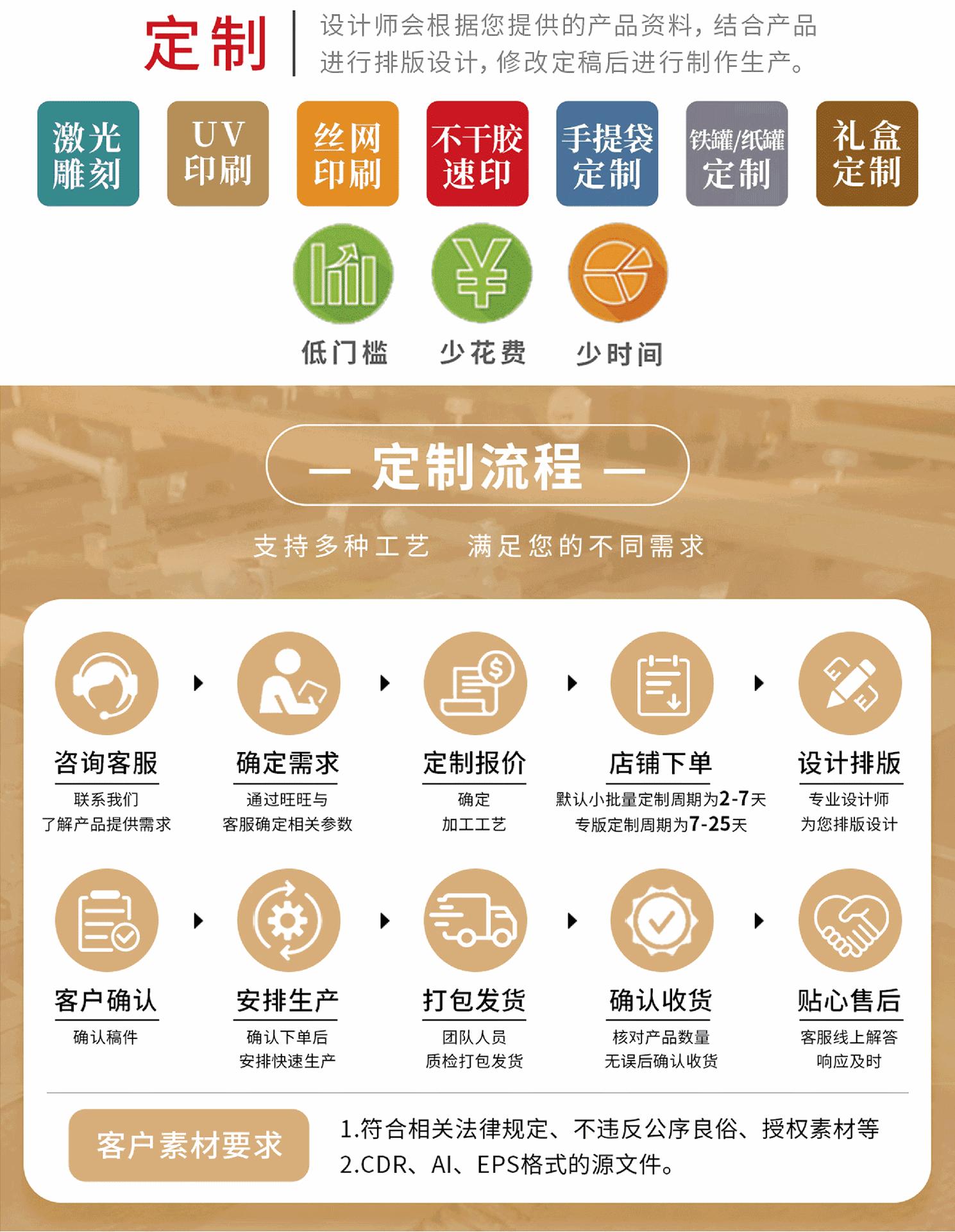 有礼有福详情_23.gif