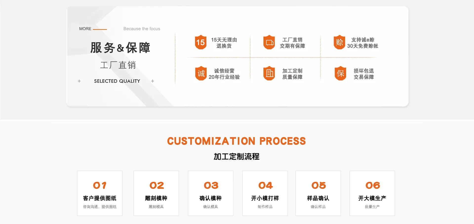 新详情5