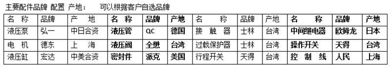 精密四柱1.6配置品牌产地