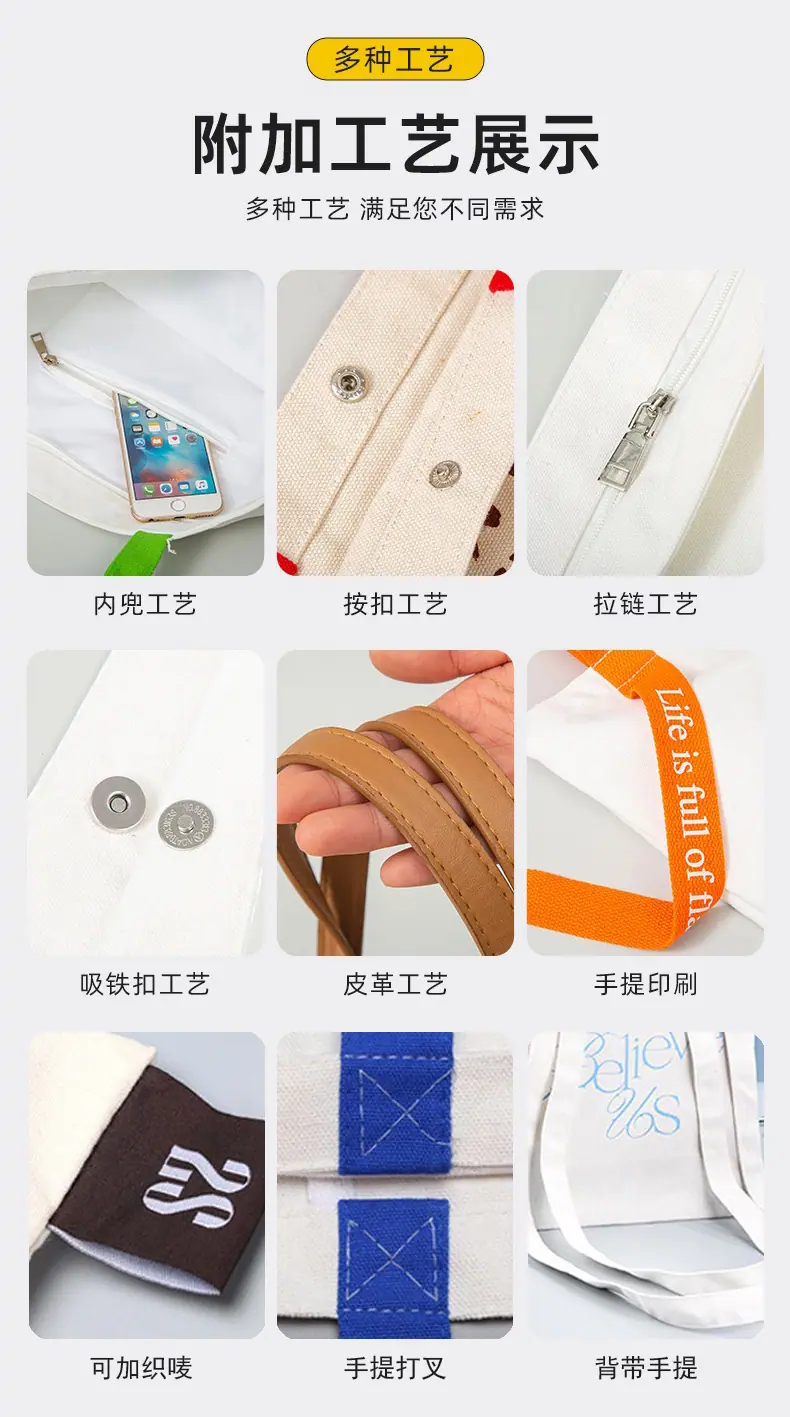 附加工艺