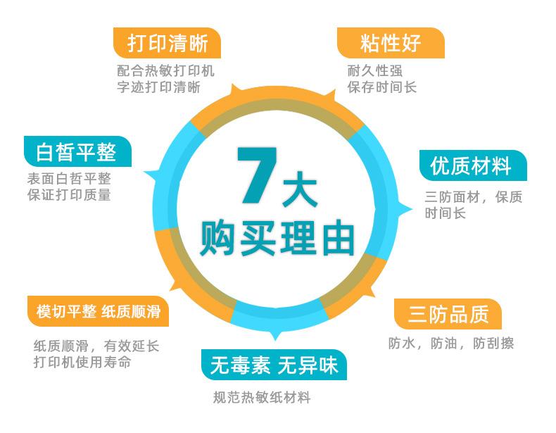 80-50收银纸详情_08.jpg