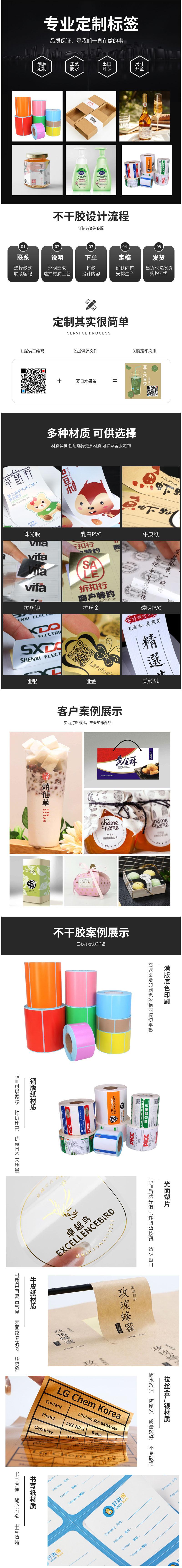 印刷详情 888