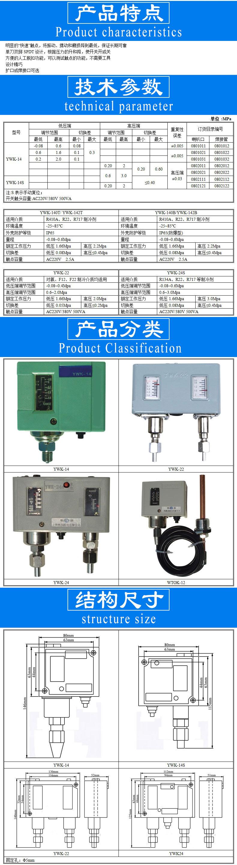 YWK-14-YWK-22-YWK-24压力控制器模板A-1