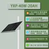 Sistema de alimentação de monitoramento solar complementar eólico-solar câmera tipo bala externa 12V bateria de lítio 24V geração de energia por painel fotovoltaico