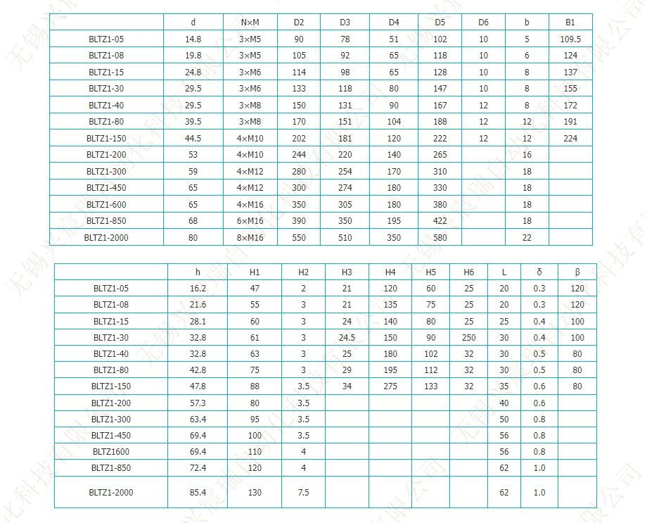 BLTZ1 (2).jpg