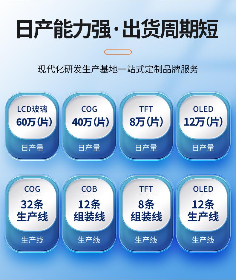 LCD液晶屏