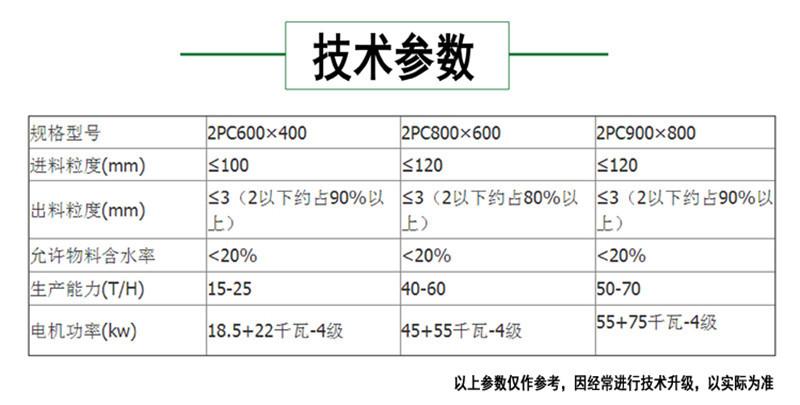 4技术参数.jpg
